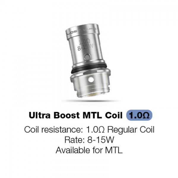 Lost Vape URSA Quest Replacement Coils